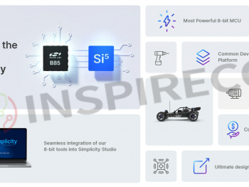 SILICON LABS BB5x series 8-bit MCU provides a core frequency of 50MHz for embedded and IoT development, with 36% higher computing power than the same category.
